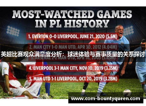 英超比赛观众满意度分析:球迷体验与赛事质量的关系探讨 英超比赛观众满意度分析:球迷体验与赛事质量的关系探讨