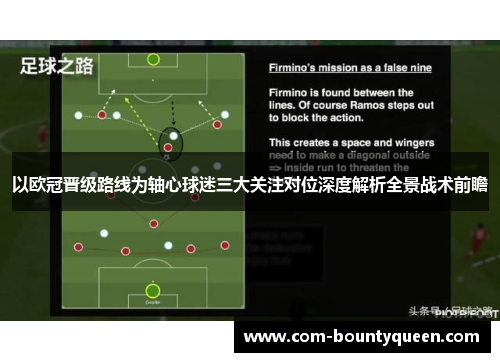 以欧冠晋级路线为轴心球迷三大关注对位深度解析全景战术前瞻
