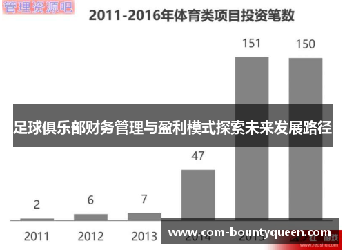 足球俱乐部财务管理与盈利模式探索未来发展路径