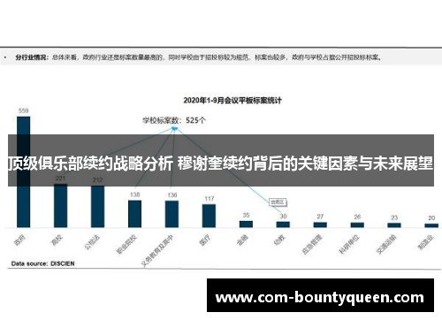顶级俱乐部续约战略分析 穆谢奎续约背后的关键因素与未来展望